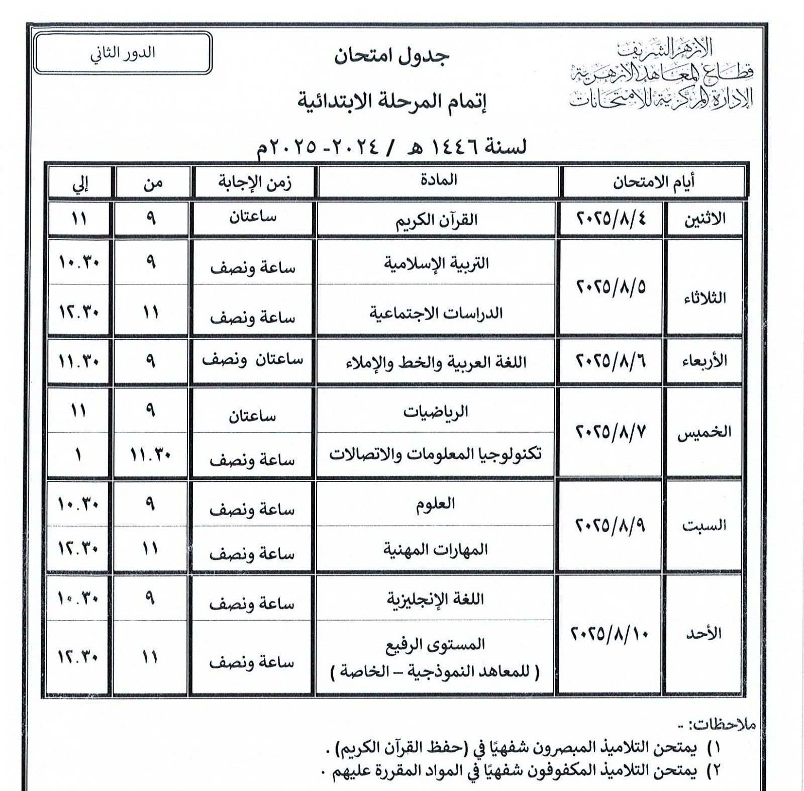 اتمام المرحلة الابتدائية اتمام المرحلة الابتدائية