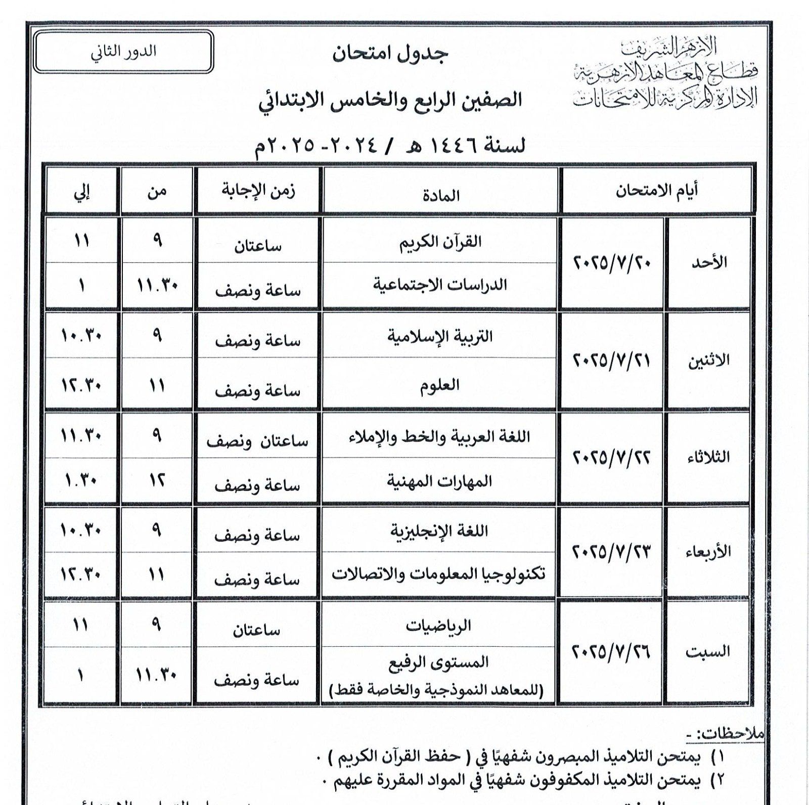 الصفين الرابع والخامس الابتدائى الصفين الرابع والخامس الابتدائى