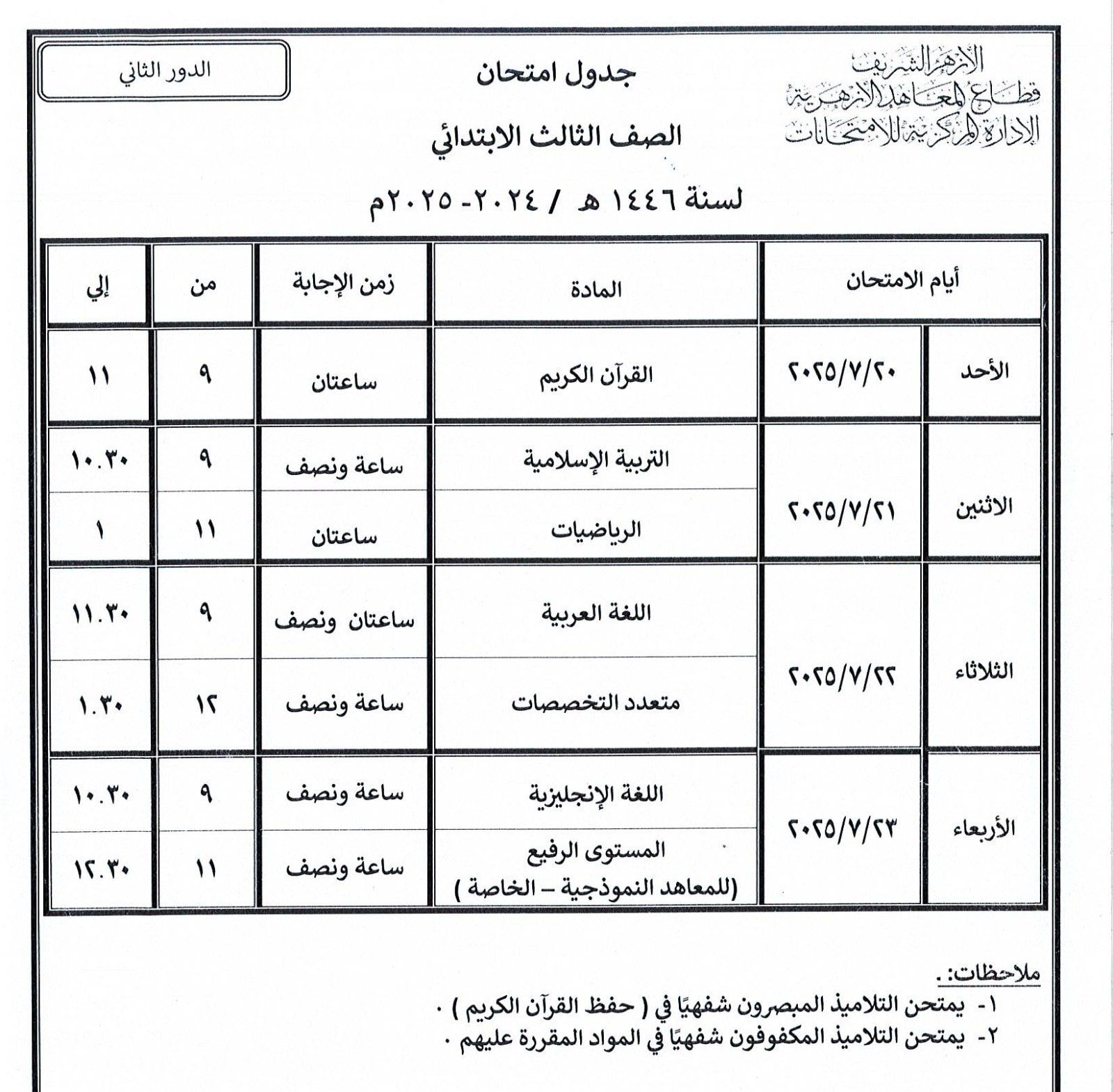الصف الثالث الابتدائى الصف الثالث الابتدائى