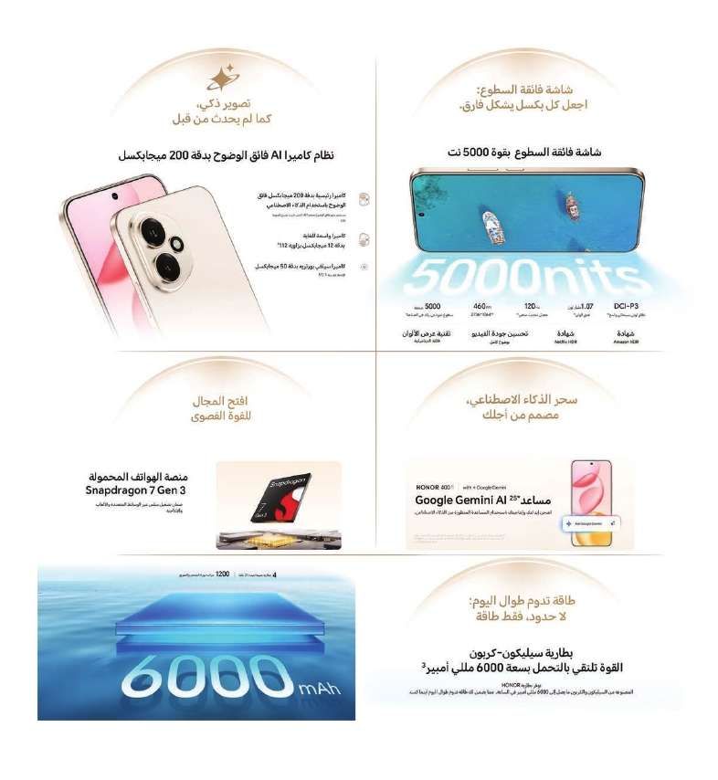 دليل تسوق مكتبة جرير لشهر يوليو - أغسطس 2025 | أقوي العروض بأقل الاسعار 7 lyJ1jE - دليل تسوق مكتبة جرير لشهر يوليو - أغسطس 2025 | أقوي العروض بأقل الاسعار