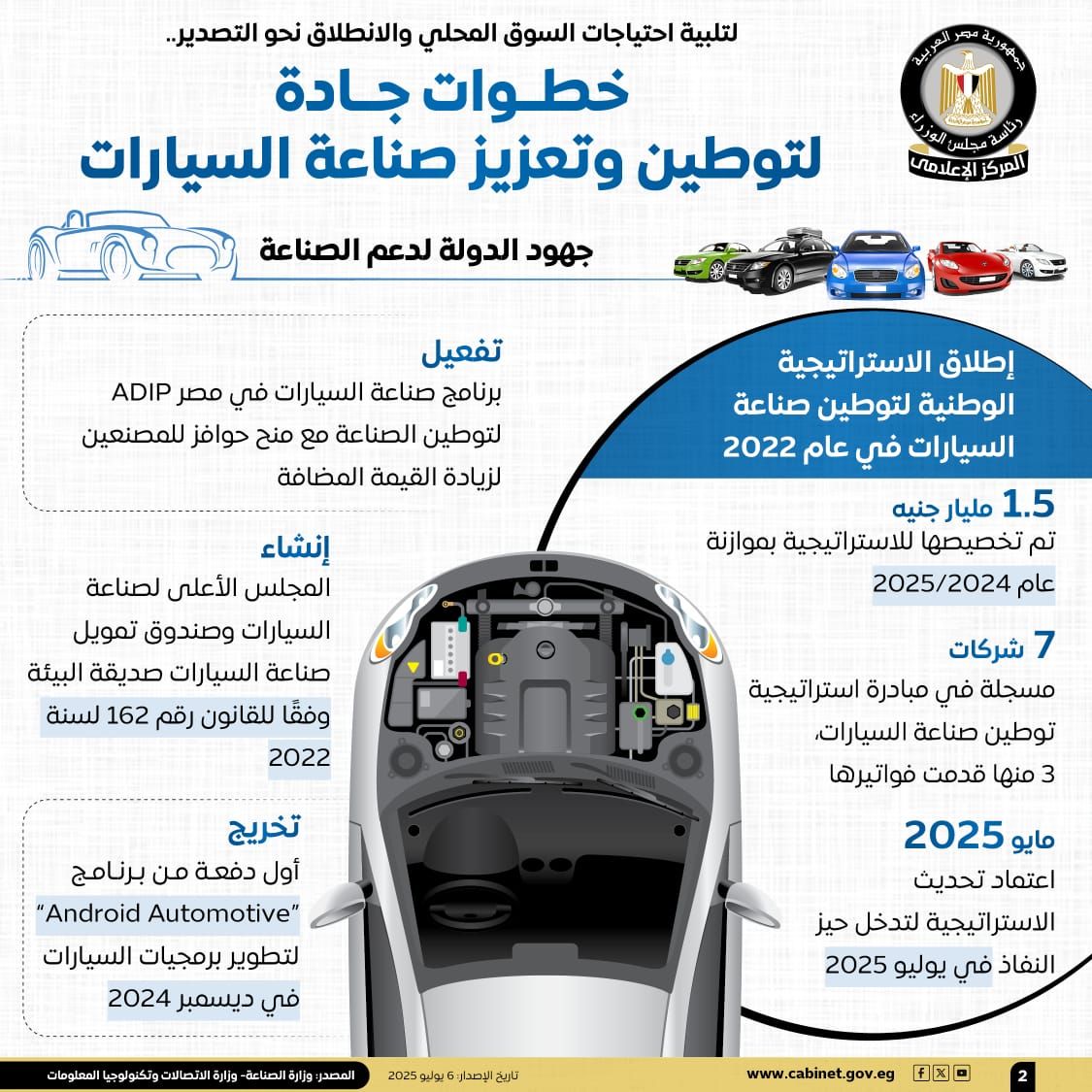 الحكومة تستعرض بالإنفوجراف خطوات الدولة لتوطين وتعزيز صناعة السيارات (6) الحكومة تستعرض بالإنفوجراف خطوات الدولة لتوطين وتعزيز صناعة السيارات (6)