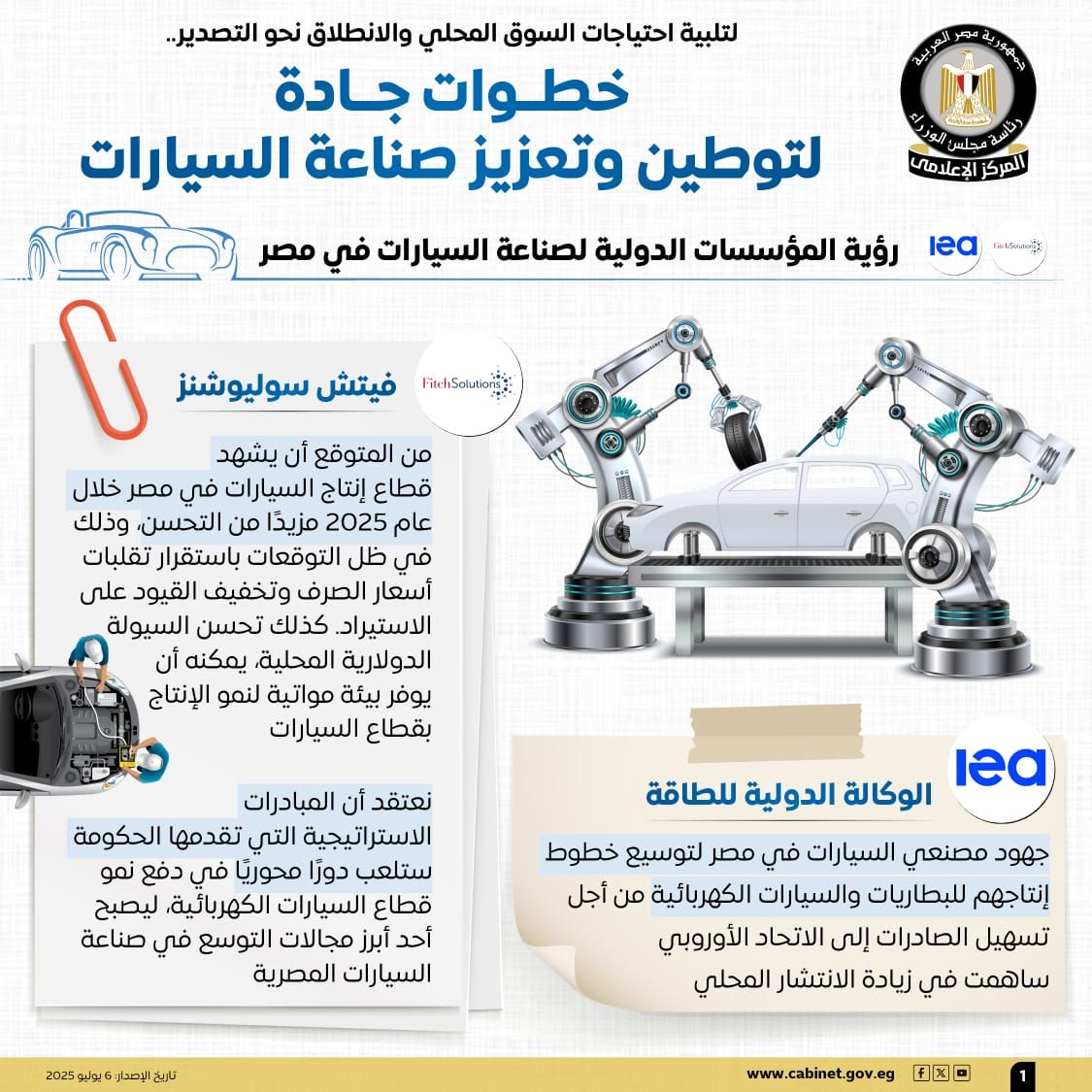 الحكومة تستعرض بالإنفوجراف خطوات الدولة لتوطين وتعزيز صناعة السيارات (1) الحكومة تستعرض بالإنفوجراف خطوات الدولة لتوطين وتعزيز صناعة السيارات (1)