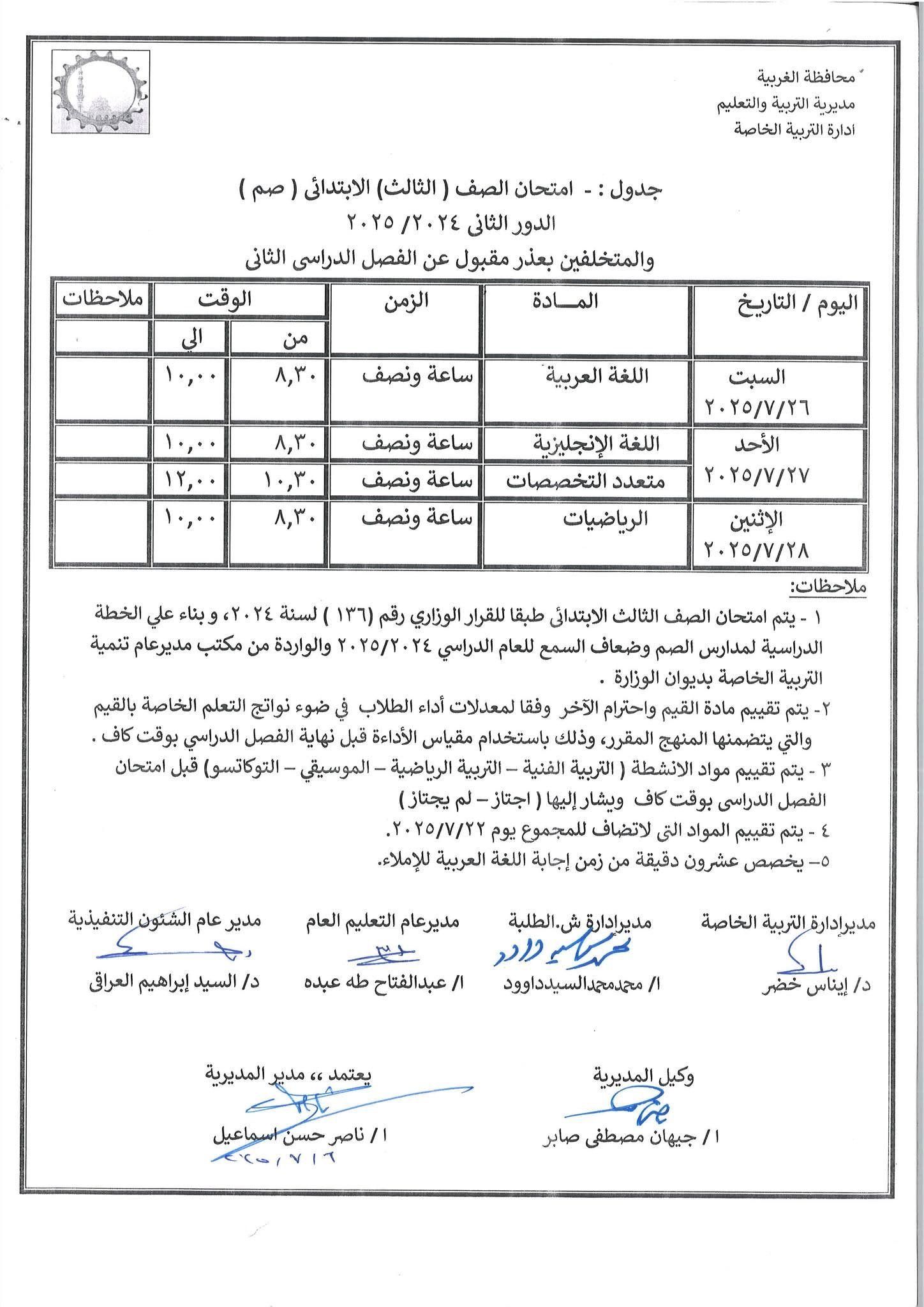 جداول امتحانات الدور الثاني لطلاب مدارس الصم والبكم (13) جداول امتحانات الدور الثاني لطلاب مدارس الصم والبكم (13)