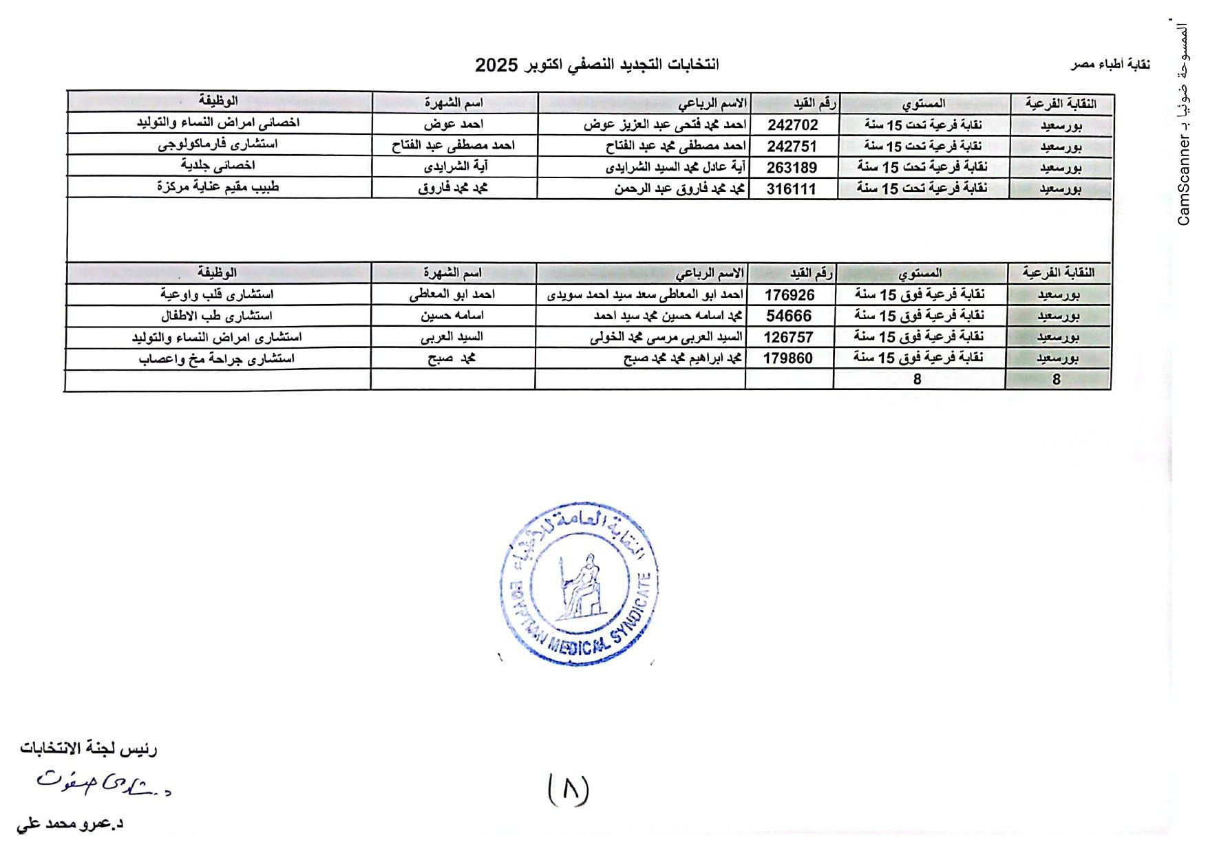 بورسعيد بورسعيد