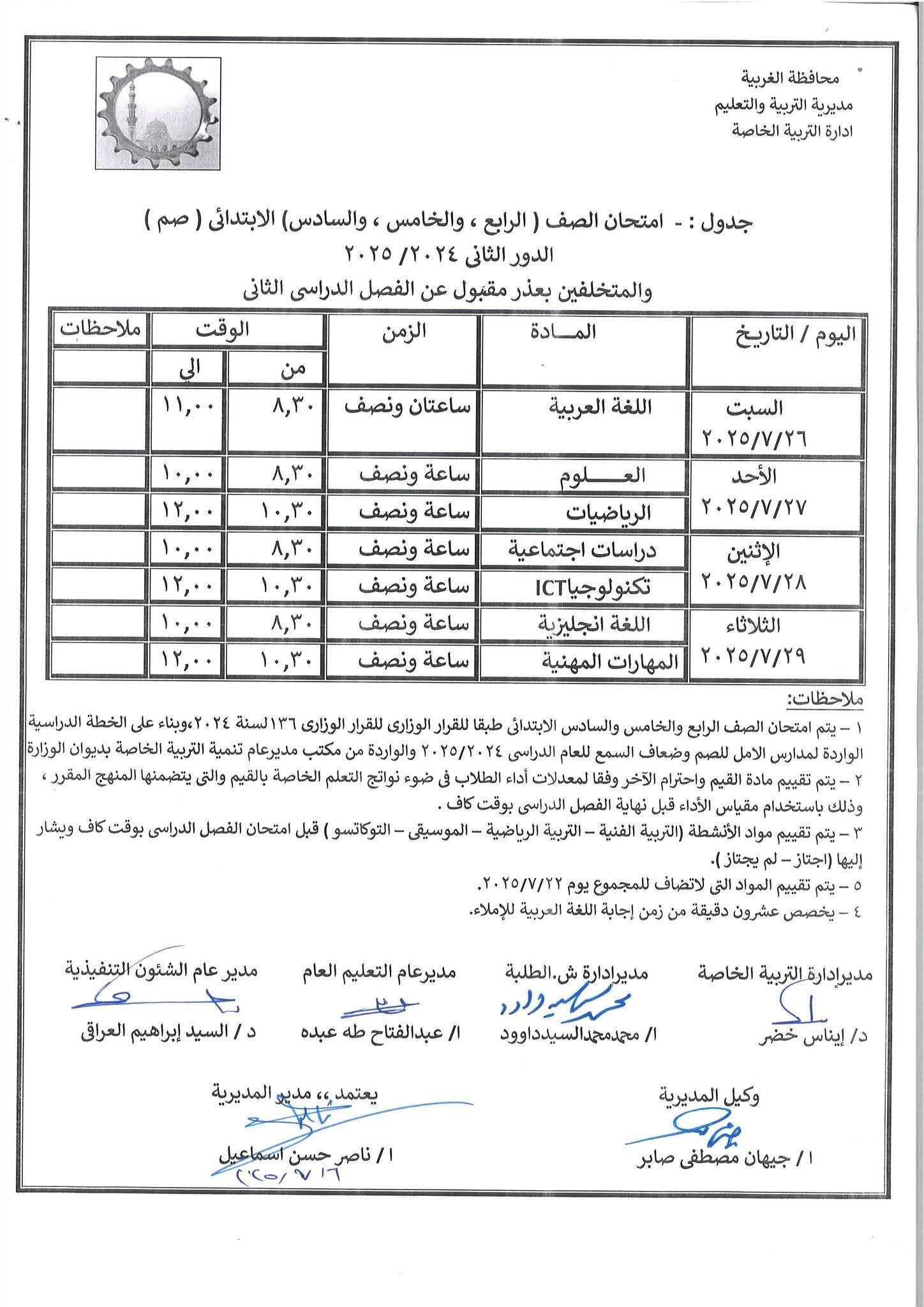 جداول امتحانات الدور الثاني لطلاب مدارس الصم والبكم (14) جداول امتحانات الدور الثاني لطلاب مدارس الصم والبكم (14)