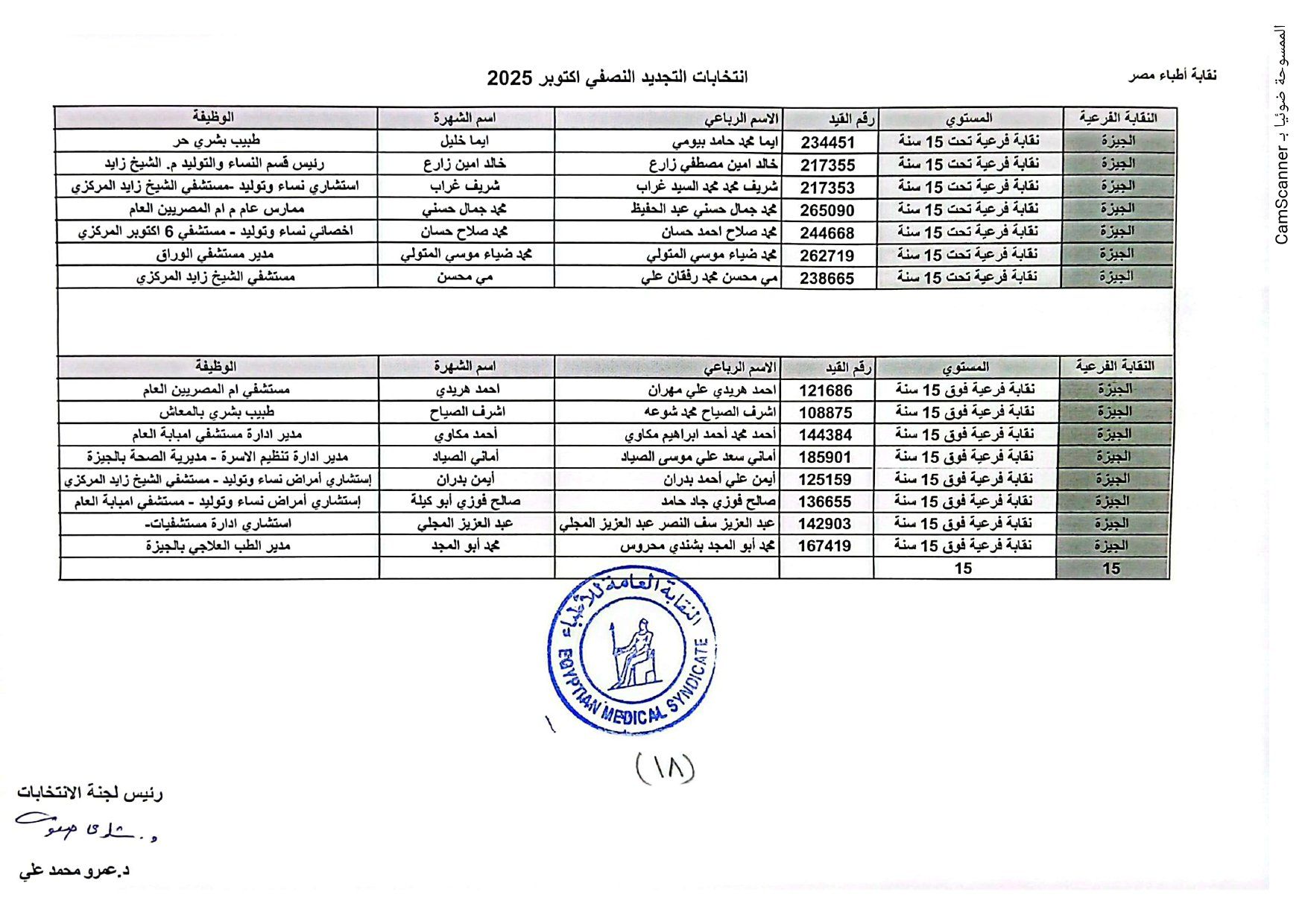 الجيزة الجيزة