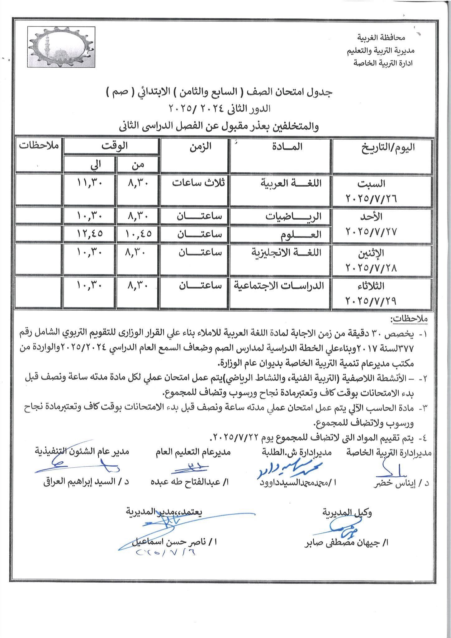 جداول امتحانات الدور الثاني لطلاب مدارس الصم والبكم (15) جداول امتحانات الدور الثاني لطلاب مدارس الصم والبكم (15)