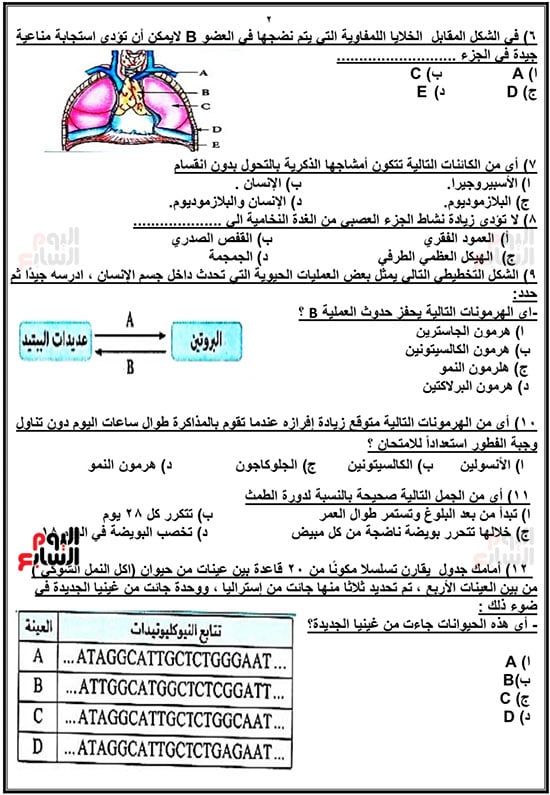 خلاصة الأحياء لطلاب الثانوية العامة (2) خلاصة الأحياء لطلاب الثانوية العامة (2)