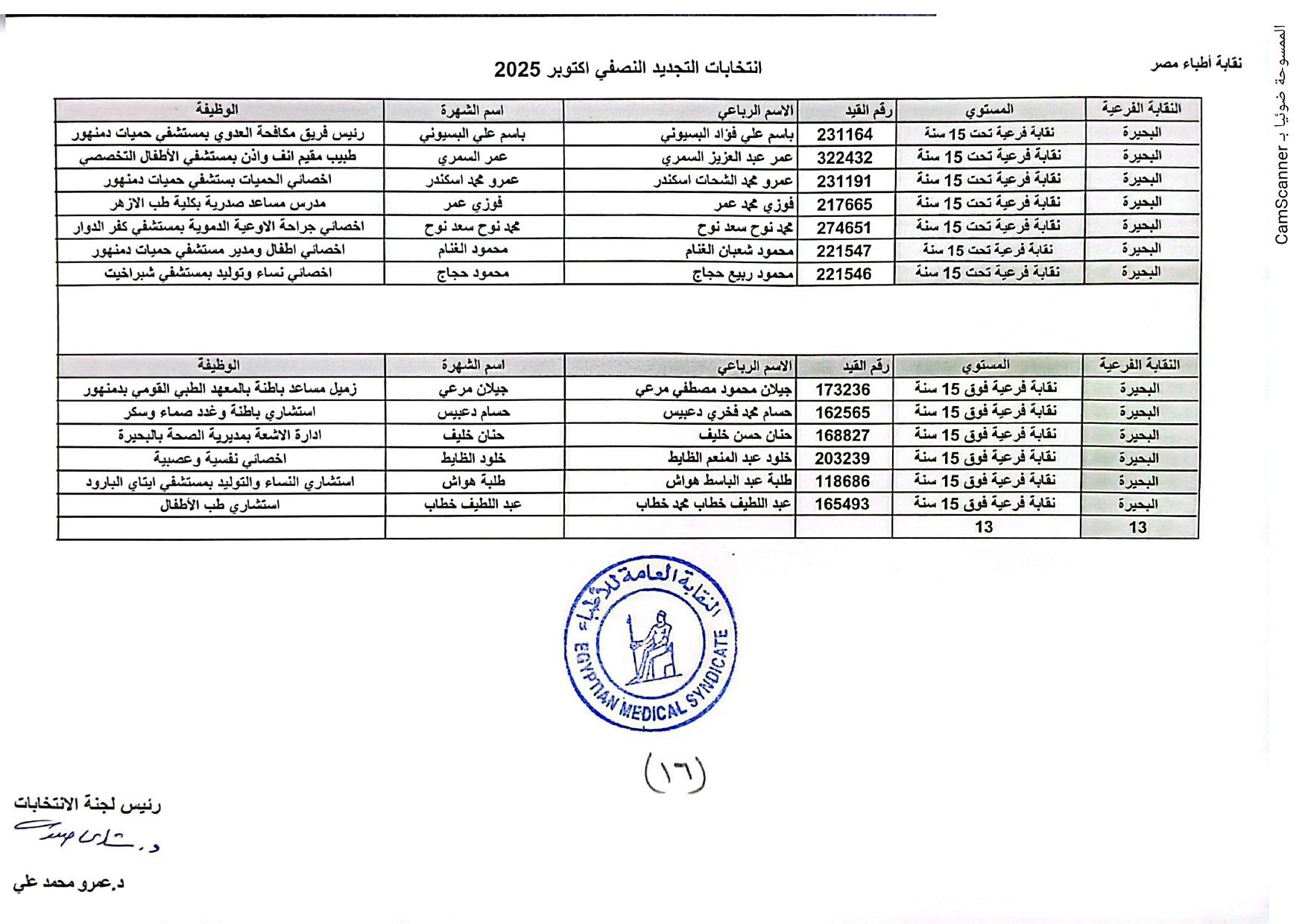 البحيرة البحيرة