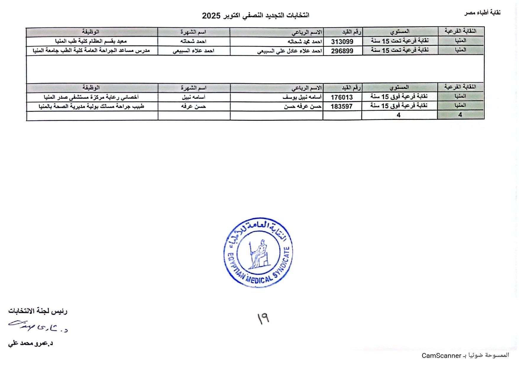 المنيا المنيا