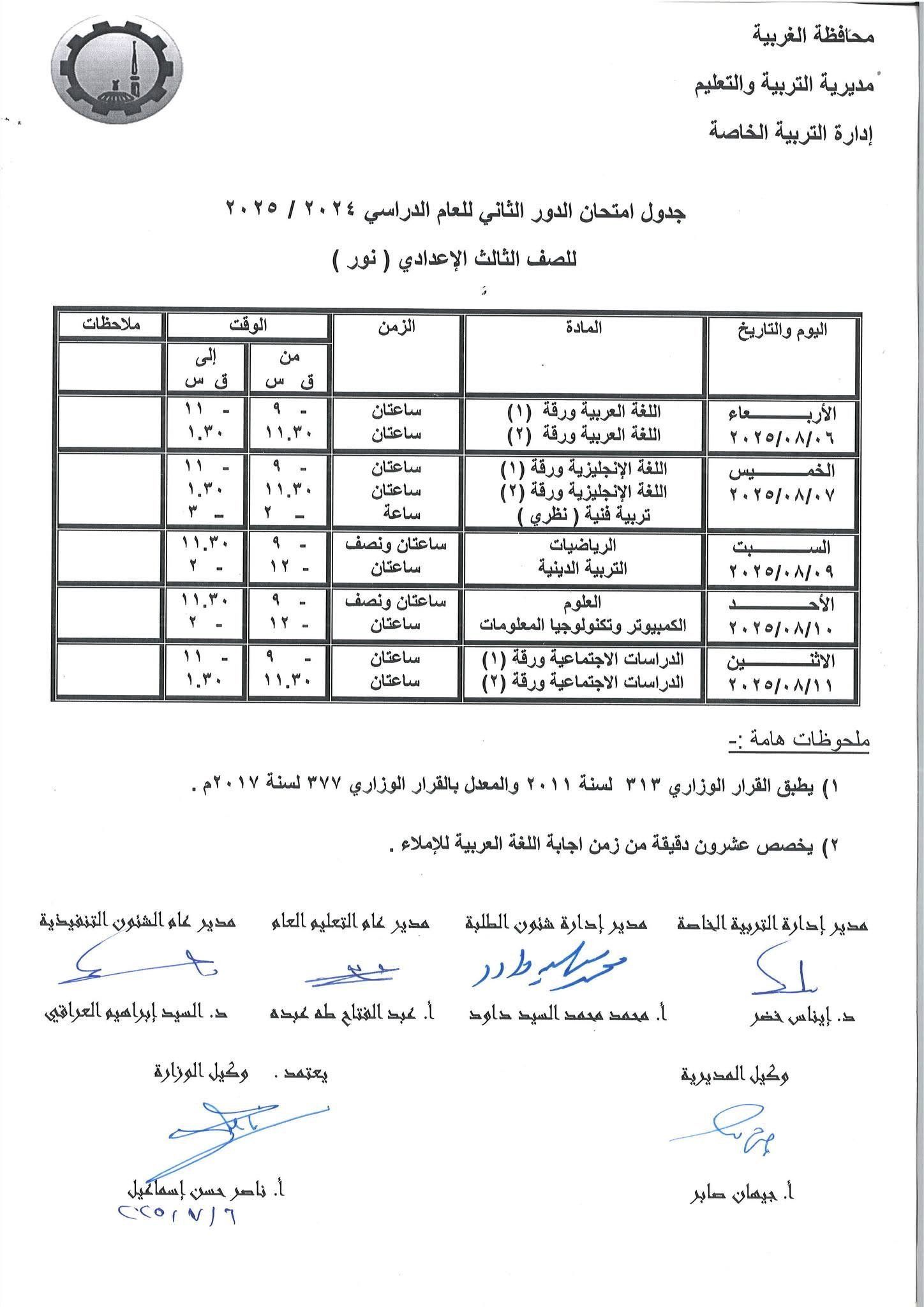 جداول امتحانات الدور الثاني لطلاب مدارس الصم والبكم (10) جداول امتحانات الدور الثاني لطلاب مدارس الصم والبكم (10)
