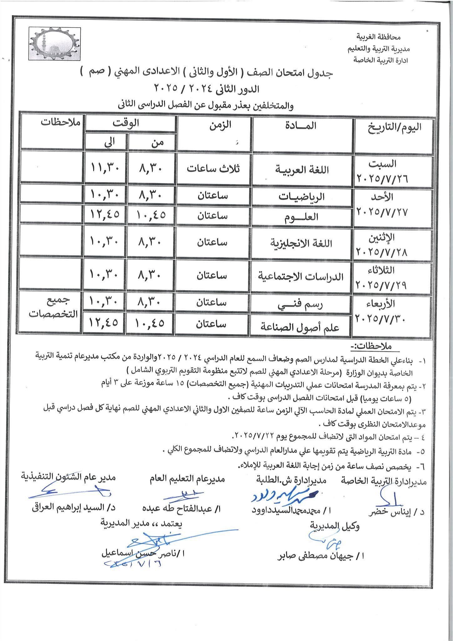 جداول امتحانات الدور الثاني لطلاب مدارس الصم والبكم (1) جداول امتحانات الدور الثاني لطلاب مدارس الصم والبكم (1)