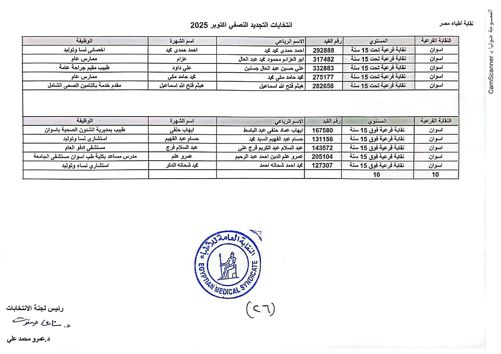اسوان اسوان
