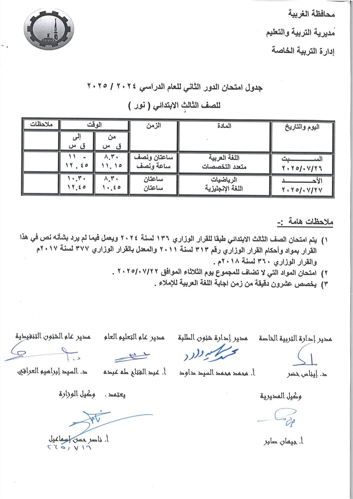 جداول امتحانات الدور الثاني لطلاب مدارس الصم والبكم (7) جداول امتحانات الدور الثاني لطلاب مدارس الصم والبكم (7)