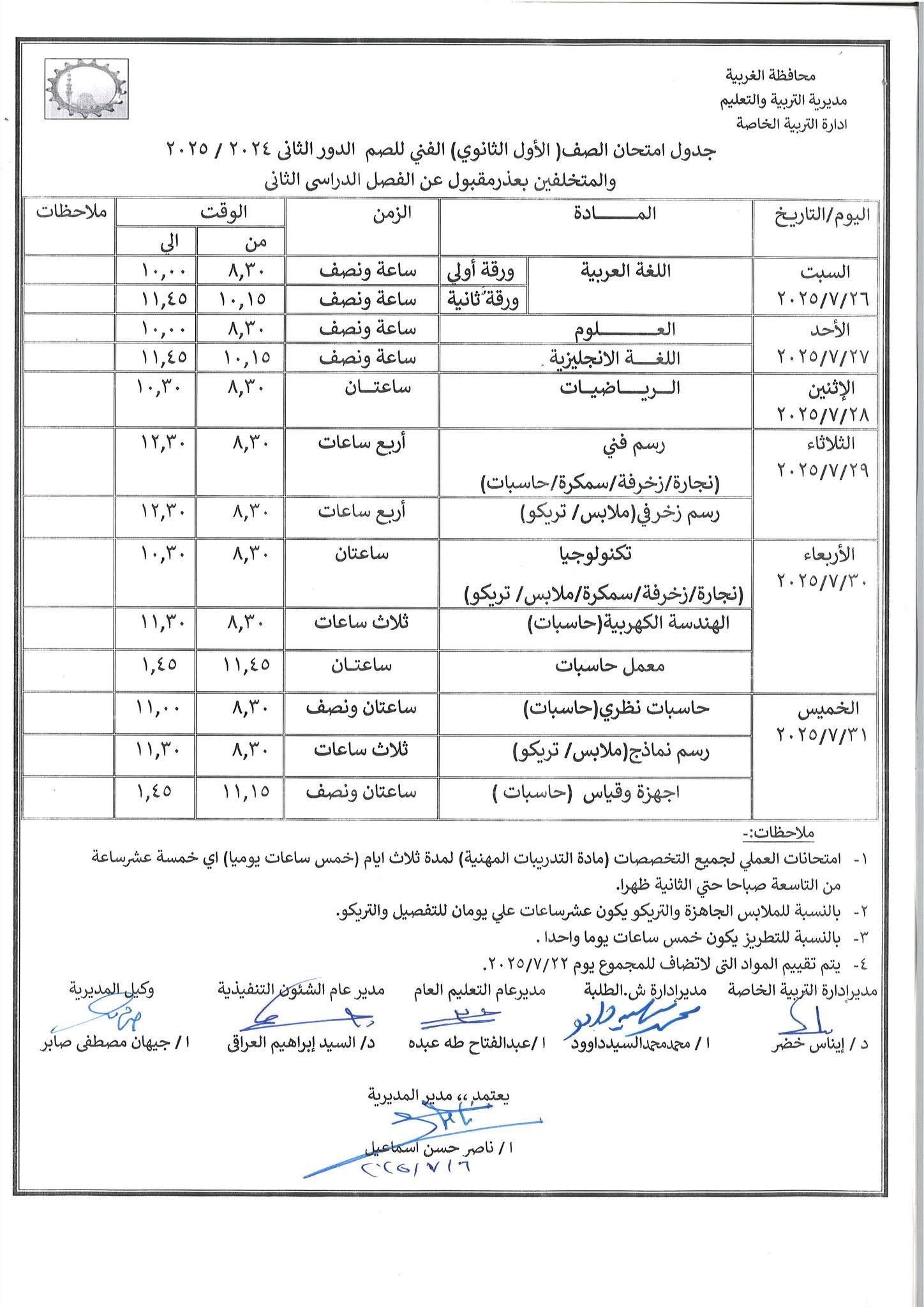 جداول امتحانات الدور الثاني لطلاب مدارس الصم والبكم (5) جداول امتحانات الدور الثاني لطلاب مدارس الصم والبكم (5)