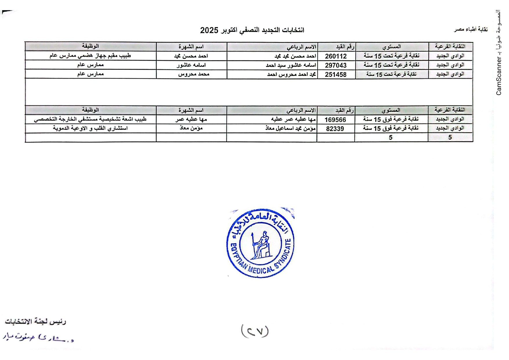 الوادي الجديد الوادي الجديد