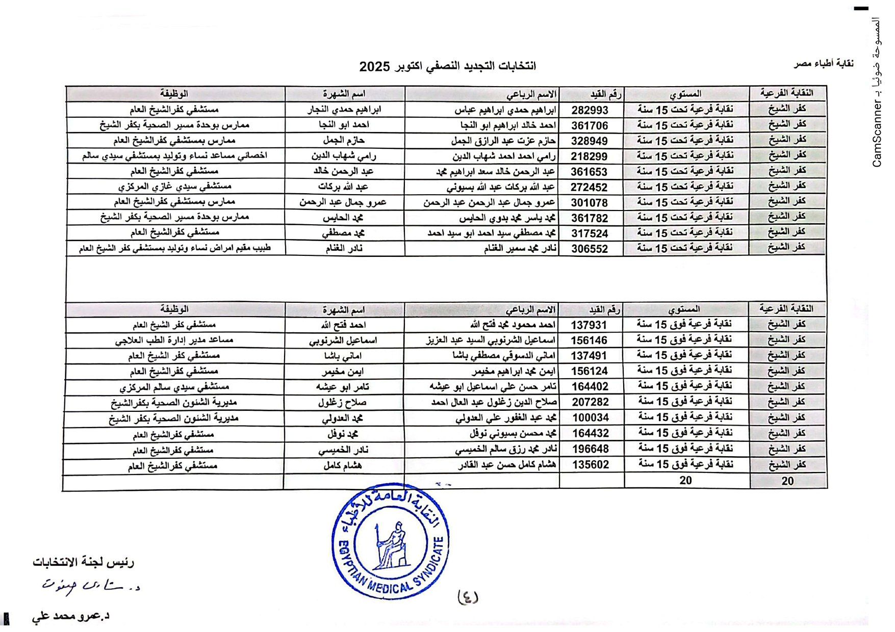 كفر الشيخ كفر الشيخ