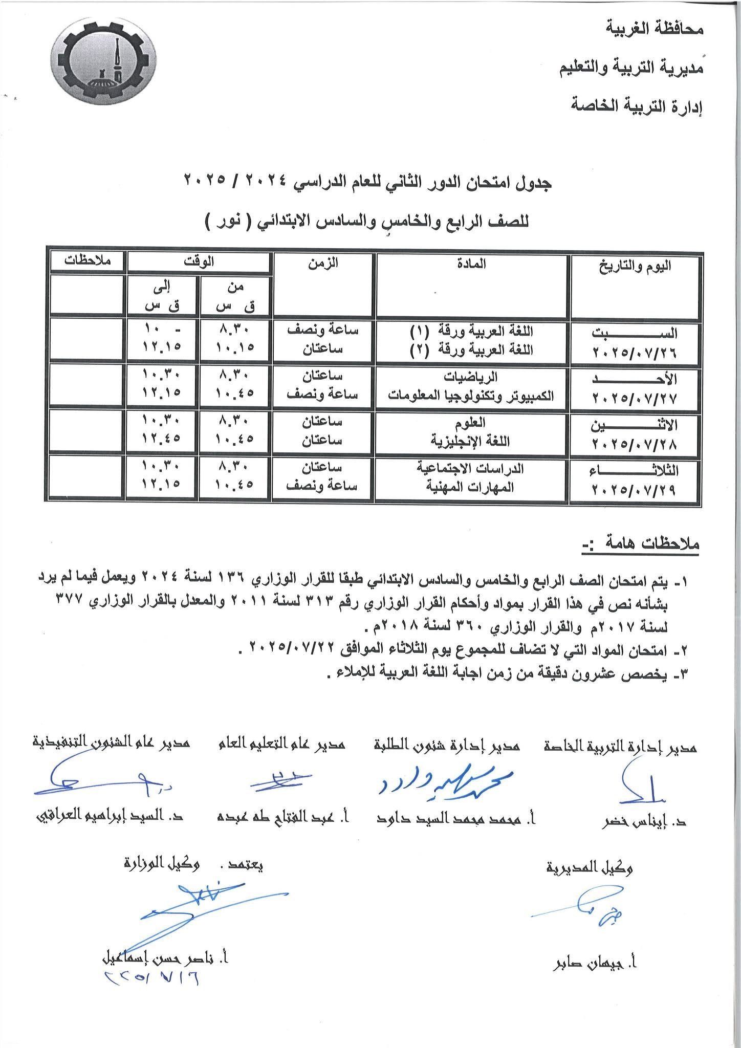 جداول امتحانات الدور الثاني لطلاب مدارس الصم والبكم (8) جداول امتحانات الدور الثاني لطلاب مدارس الصم والبكم (8)