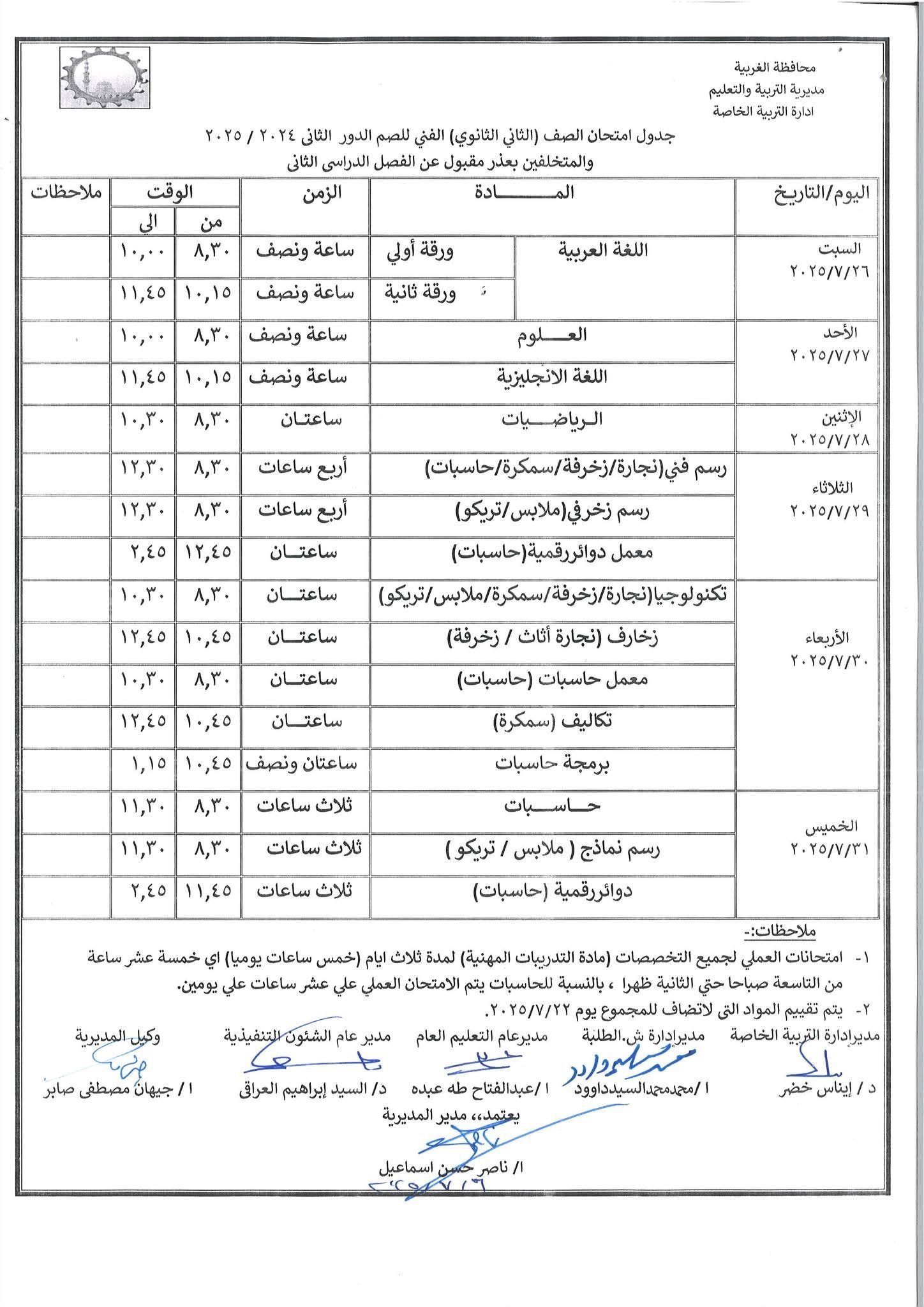 جداول امتحانات الدور الثاني لطلاب مدارس الصم والبكم (6) جداول امتحانات الدور الثاني لطلاب مدارس الصم والبكم (6)