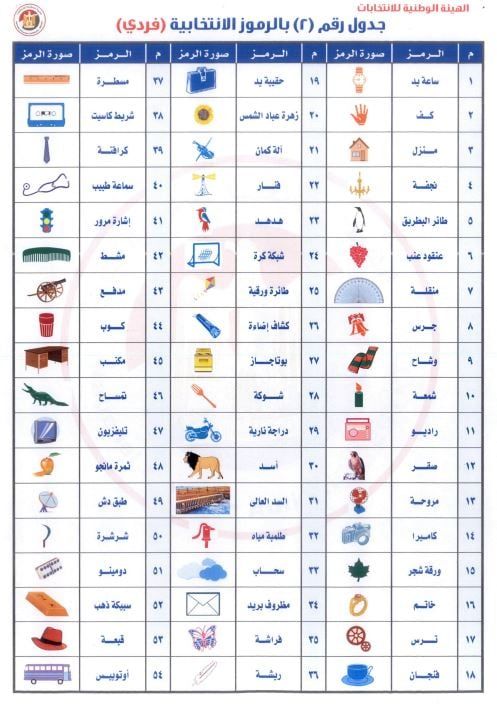 رموز الفردي رموز الفردي