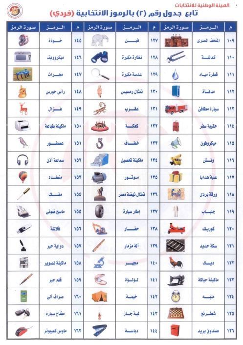 رموز الفردي 2 رموز الفردي 2