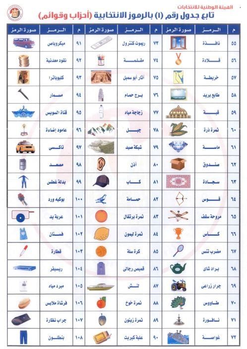 رموز القوائم 2 رموز القوائم 2