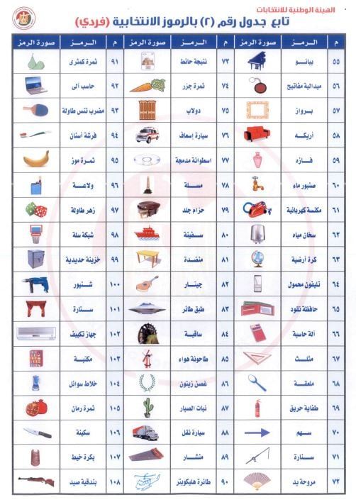 رموز الفردي 1 رموز الفردي 1