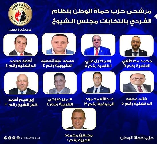 المرشحين (2)