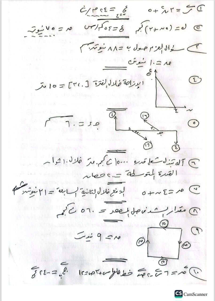 إجابات مادة الرياضيات التطبيقة إجابات مادة الرياضيات التطبيقة