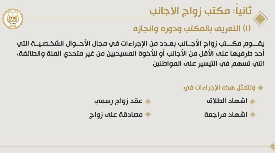 اجراءات المكتب اجراءات المكتب