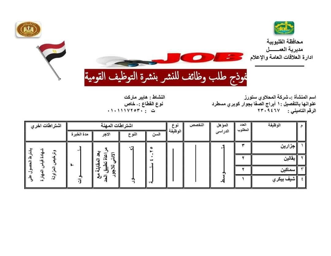 فرص عمل بالقطاع الخاص بالقليوبية 2 فرص عمل بالقطاع الخاص بالقليوبية 2