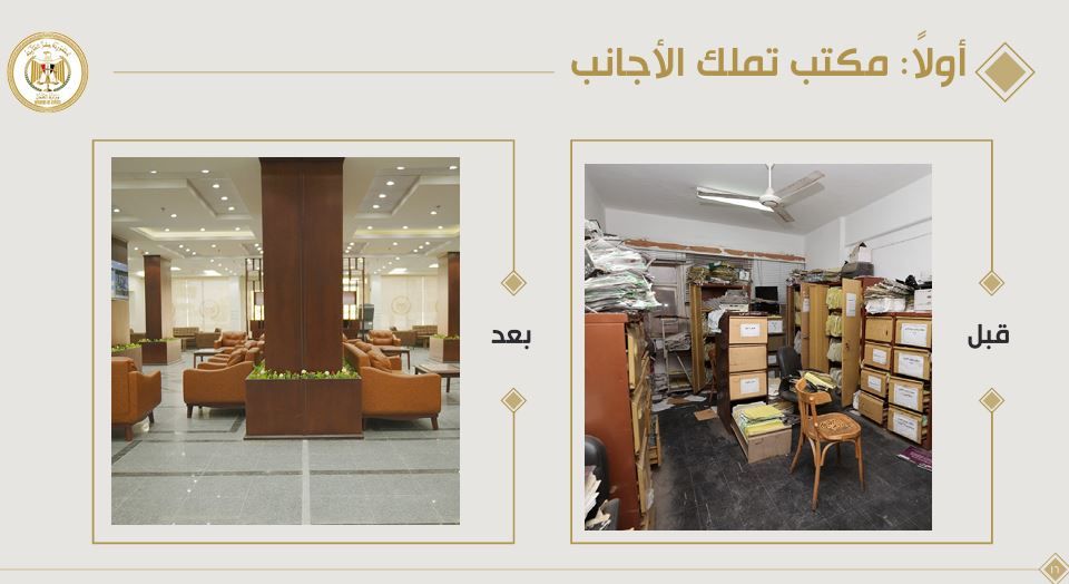مكتب الاجانب في العاصمة مكتب الاجانب في العاصمة