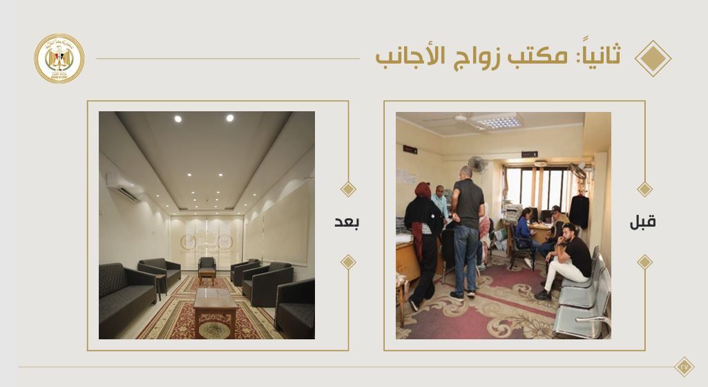 التعامل مع الموطنين قبل وبع التعامل مع الموطنين قبل وبع