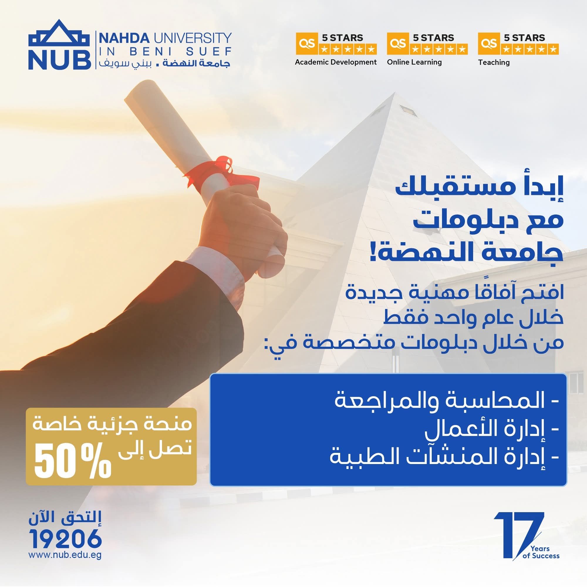 كلية إدارة الأعمال جامعة النهضة (1) كلية إدارة الأعمال جامعة النهضة (1)
