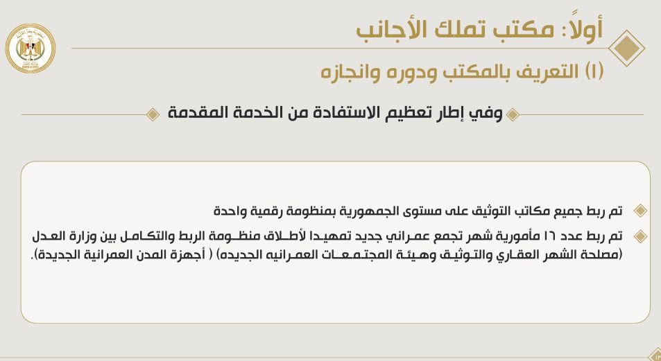 دور وتعريف المكتب دور وتعريف المكتب