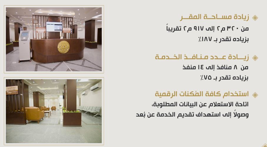 تفاصيل المكتب تفاصيل المكتب
