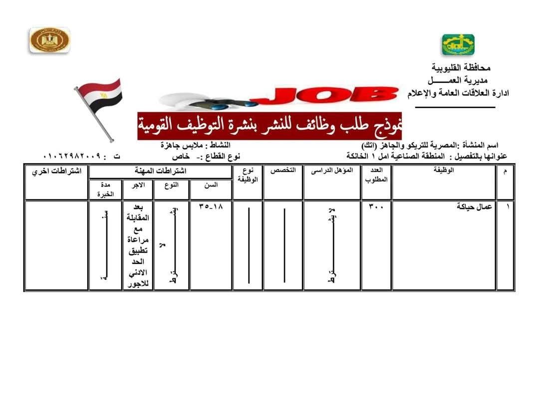 فرص عمل بالقطاع الخاص بالقليوبية 5 فرص عمل بالقطاع الخاص بالقليوبية 5