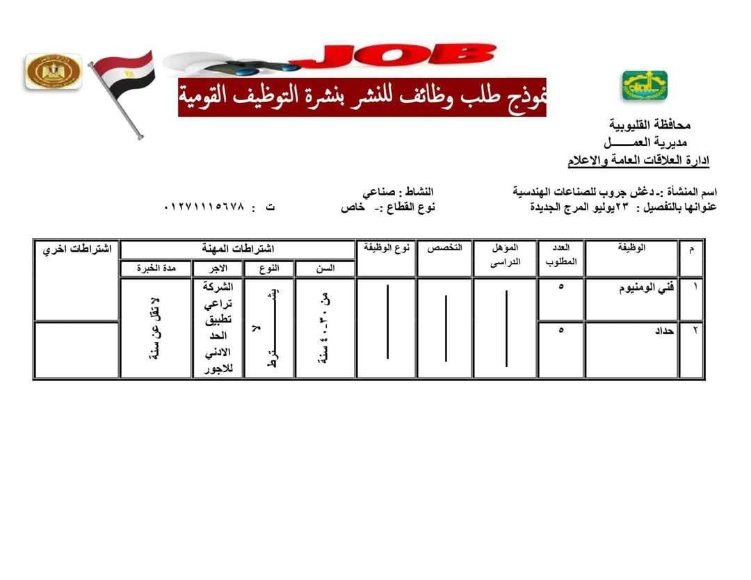 فرص عمل بالقطاع الخاص بالقليوبية 4 فرص عمل بالقطاع الخاص بالقليوبية 4