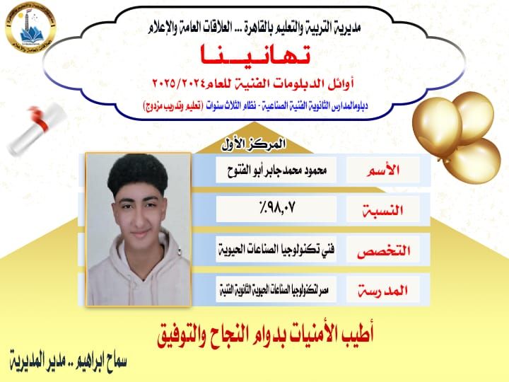 محمود محمد جابر ابو الفتوح محمود محمد جابر ابو الفتوح