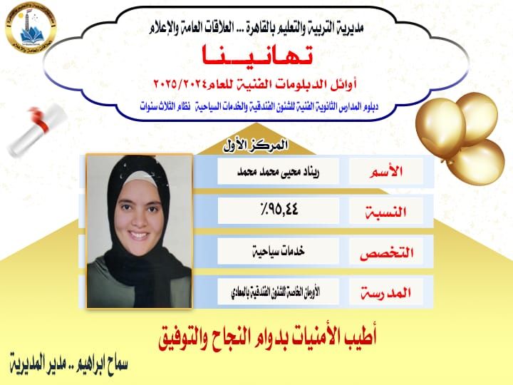 رينادا محيى محمد محمد رينادا محيى محمد محمد