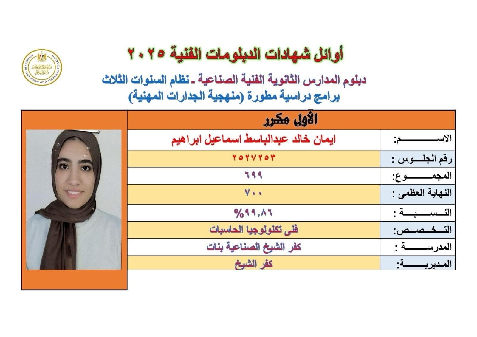 الأولى في التعليم الصناعي الأولى في التعليم الصناعي