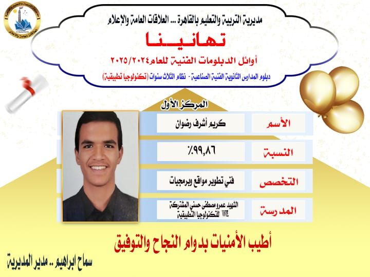 كريم أشرف رضوان بيومى كريم أشرف رضوان بيومى