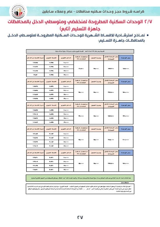 كراسة-شروط-سكن-لكل-المصريين-7-للوحدات-الجاهزة-للتسليم-الفورى-27 كراسة-شروط-سكن-لكل-المصريين-7-للوحدات-الجاهزة-للتسليم-الفورى-27