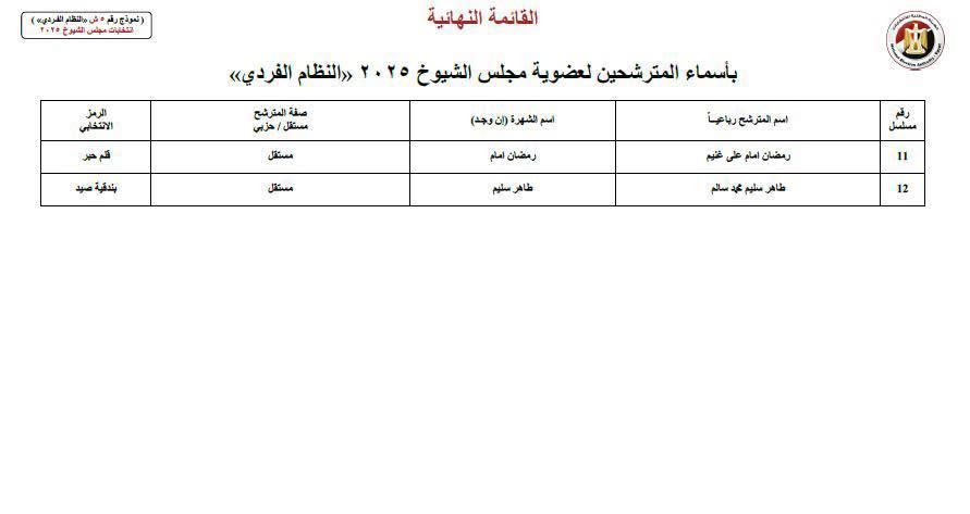الاسماعيلية 2 الاسماعيلية 2