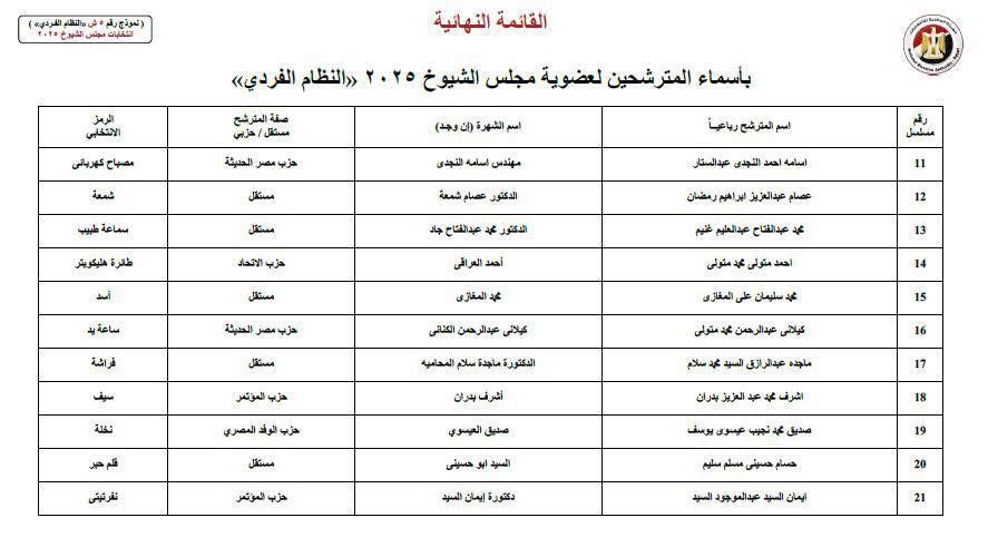 شرقية 2 شرقية 2
