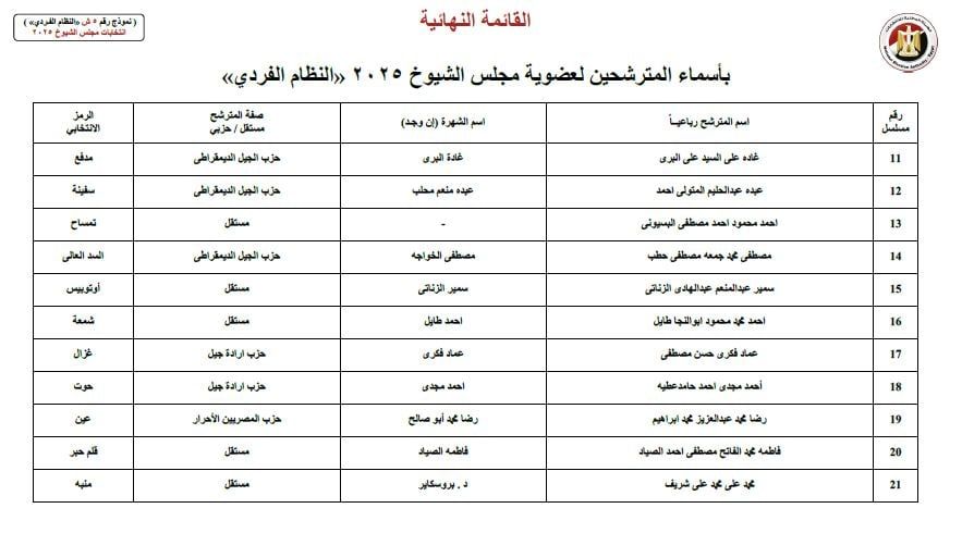 WhatsApp Image 2025-07-18 at 2.21.24 PM (1) WhatsApp Image 2025-07-18 at 2.21.24 PM (1)