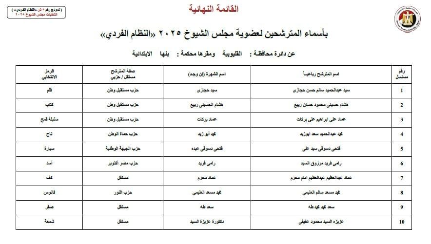 WhatsApp Image 2025-07-18 at 2.20.08 PM WhatsApp Image 2025-07-18 at 2.20.08 PM