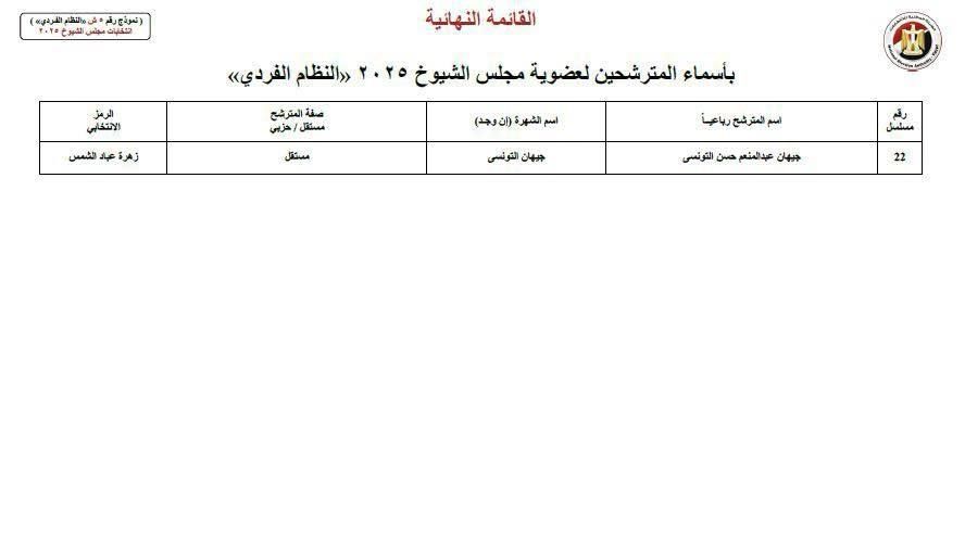 اسيوط 3 اسيوط 3