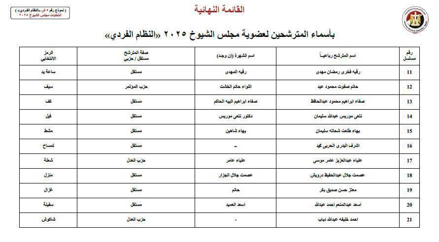 وط 2 وط 2