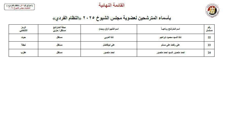 شرقية شرقية